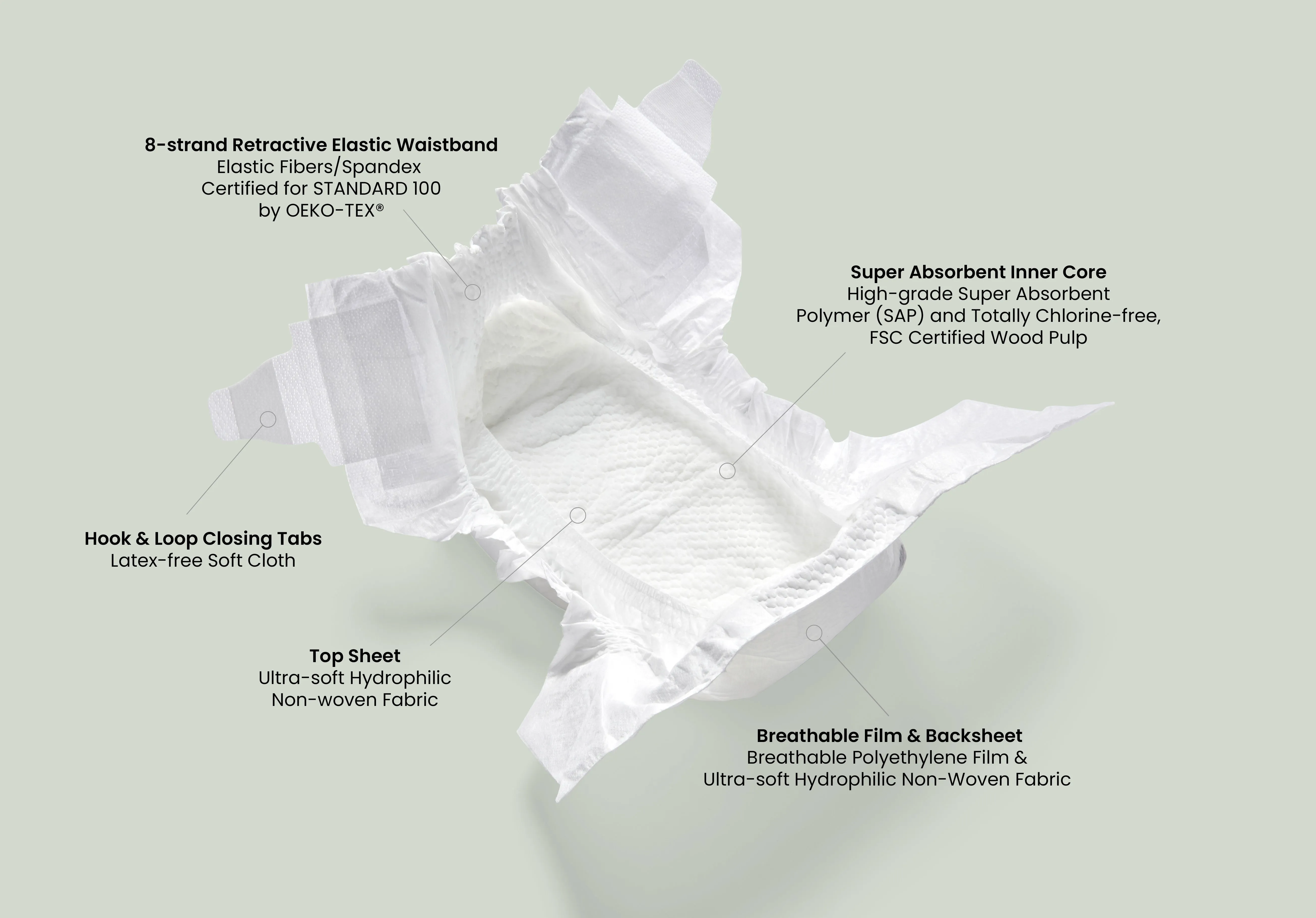 Clear Dry™ Diapers Sample Pack